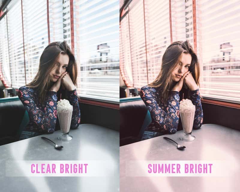 Preset Bright Blogger for lightroom